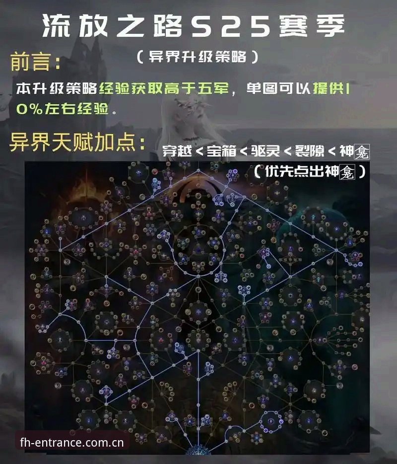 凤凰体育平台登录完整指南：官方入口、安全策略与使用攻略